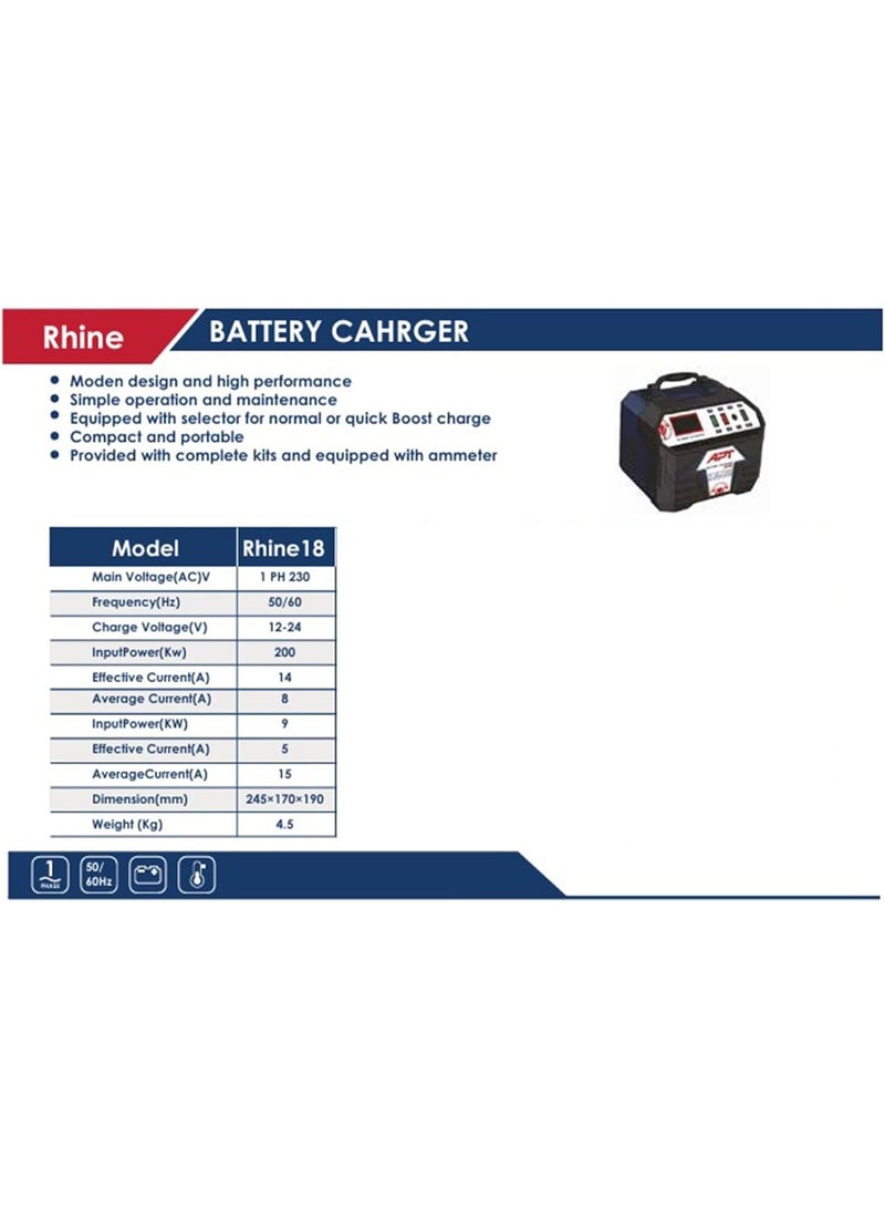 Apt Battery Charger 14A 12/24 V Model APT Rhine 18 - Image 2